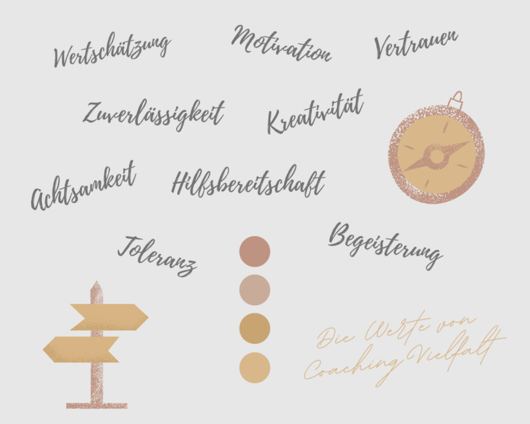 Werte, Coaching Vielfalt, Ina Rehor, Annika Schäfer, Wertschätzung, Toleranz, Kreativität, Achtsamkeit, Hilfsbereitschaft, Begeisterung, Motivation, Vertrauen, Zuverlässigkeit